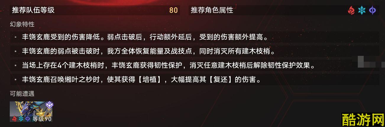 崩坏星穹铁道虚境味探绝望模式丰饶玄鹿阵容推荐攻略