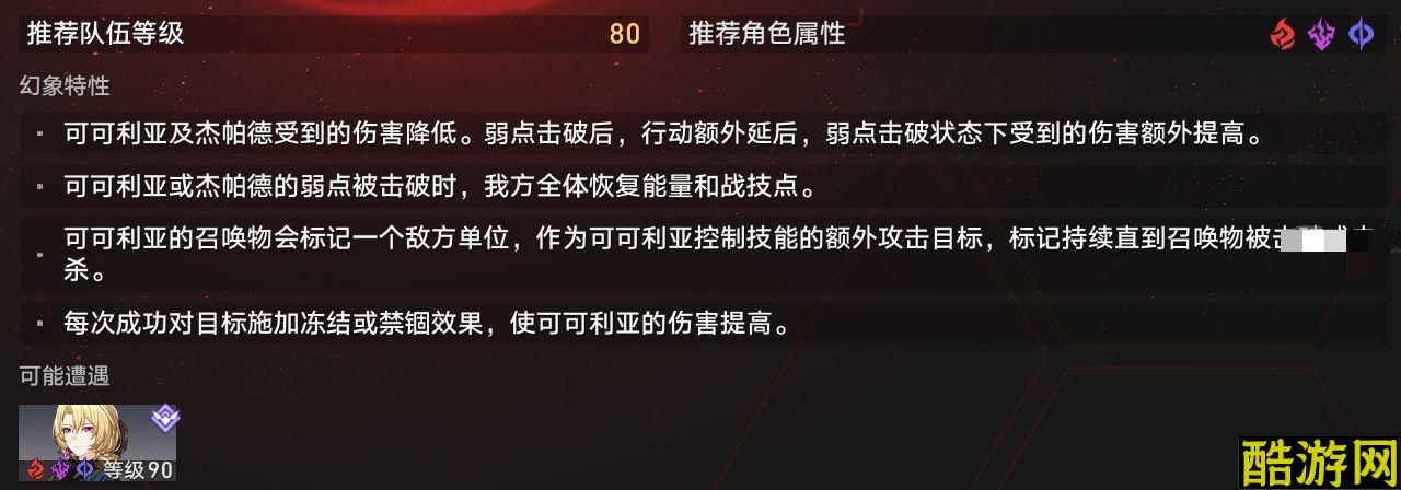 崩坏星穹铁道虚境味探绝望模式可可利亚阵容推荐攻略