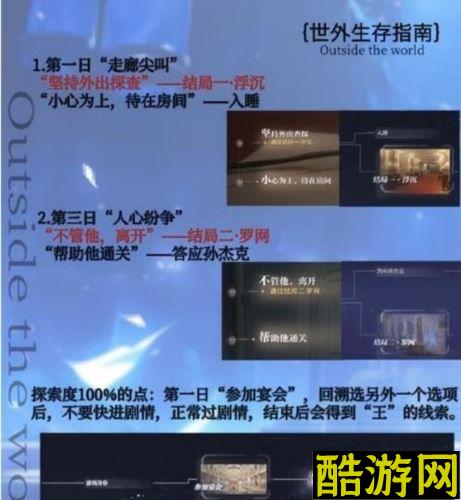 世界之外独裁者的游戏怎么做