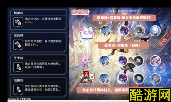 崩坏星穹铁道长生久视的一幕阵容怎么搭配 阵容搭配一览