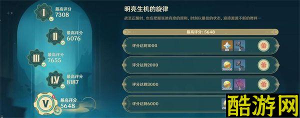 原神深念锐意旋步舞第五关明亮生机的旋律满星攻略