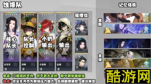 白荆回廊最强阵容怎么搭配