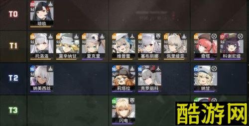 少女前线2追放最强角色有谁