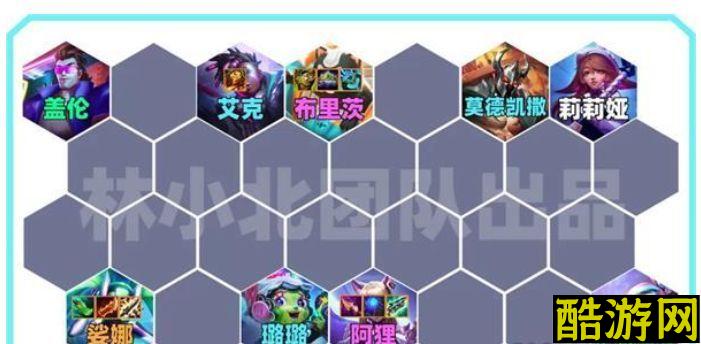 金铲铲之战六秘阿狸阵容搭配攻略