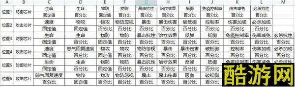 口袋觉醒破解版无限钻石
