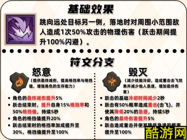 英雄没有闪跃击技能用法搭配攻略