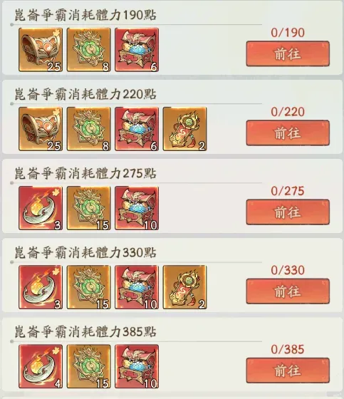 寻道大千灵兽洗炼材料获得方法攻略大全