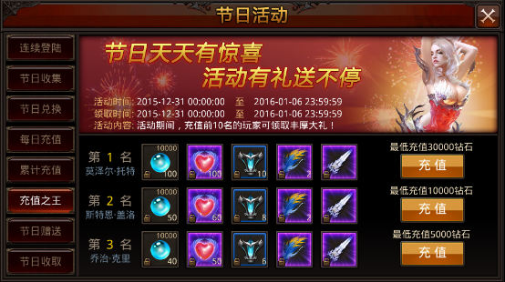 全民奇迹里的绑金是什么