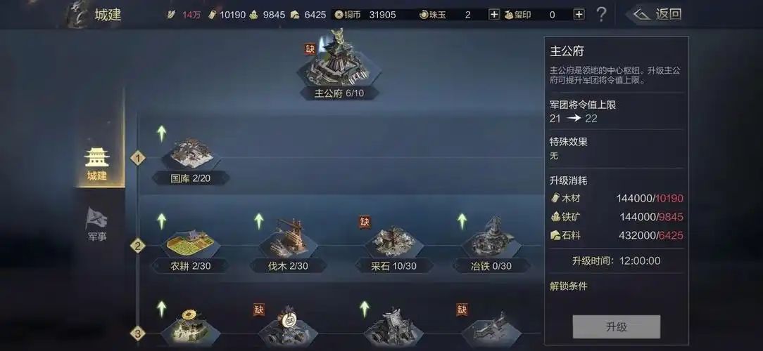 鸿图之下将令值怎么提升